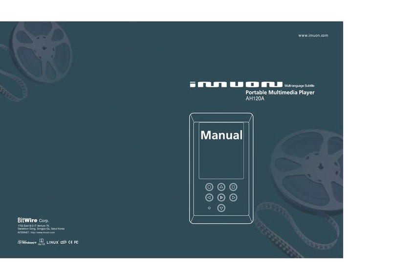 iMuon AH120A manual