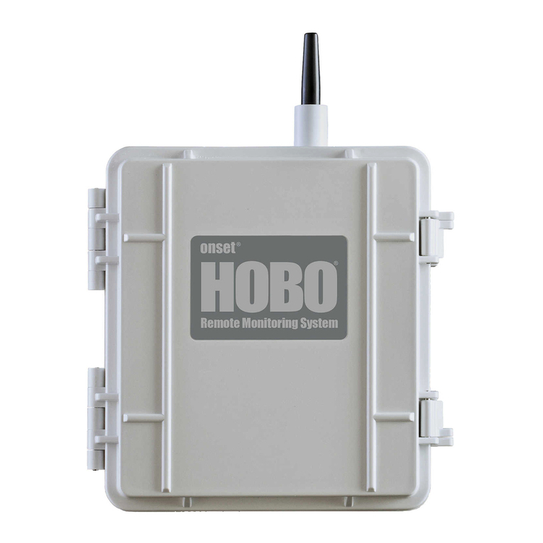 Hobo RX3000 Series User manual Hobo RX3000 Series User manual