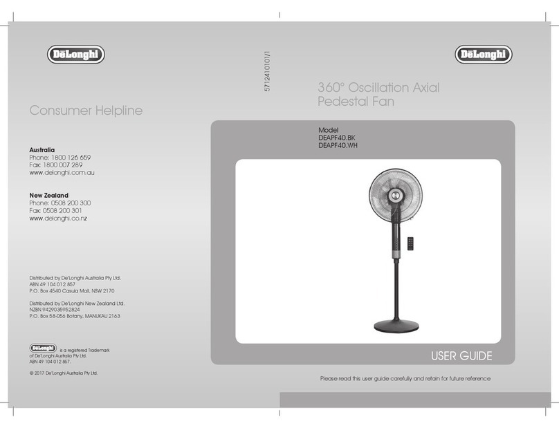 DeLonghi DEAPF40.BK user guide