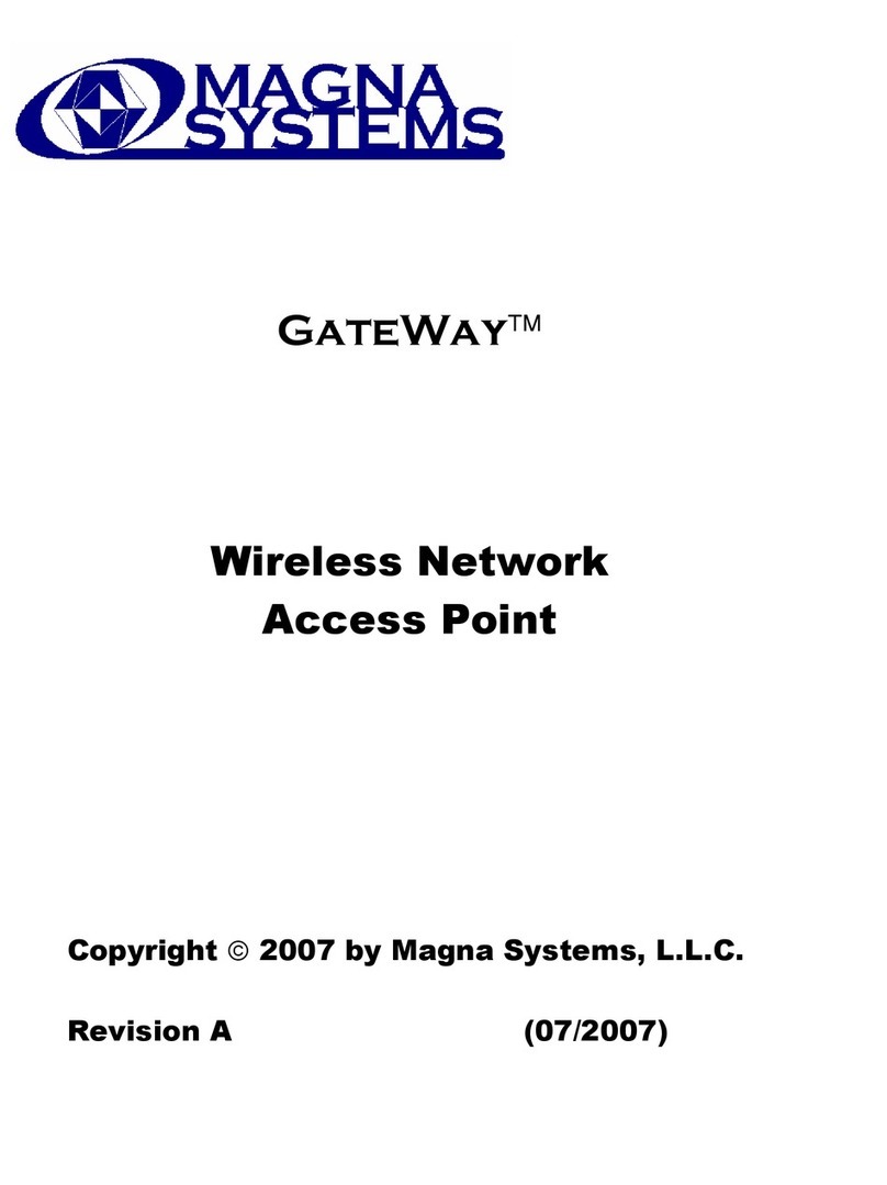 Magna Systems GateWay manual