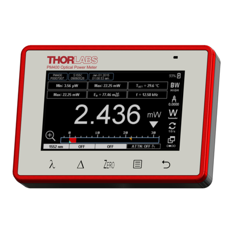 THORLABS PM400 User manual
