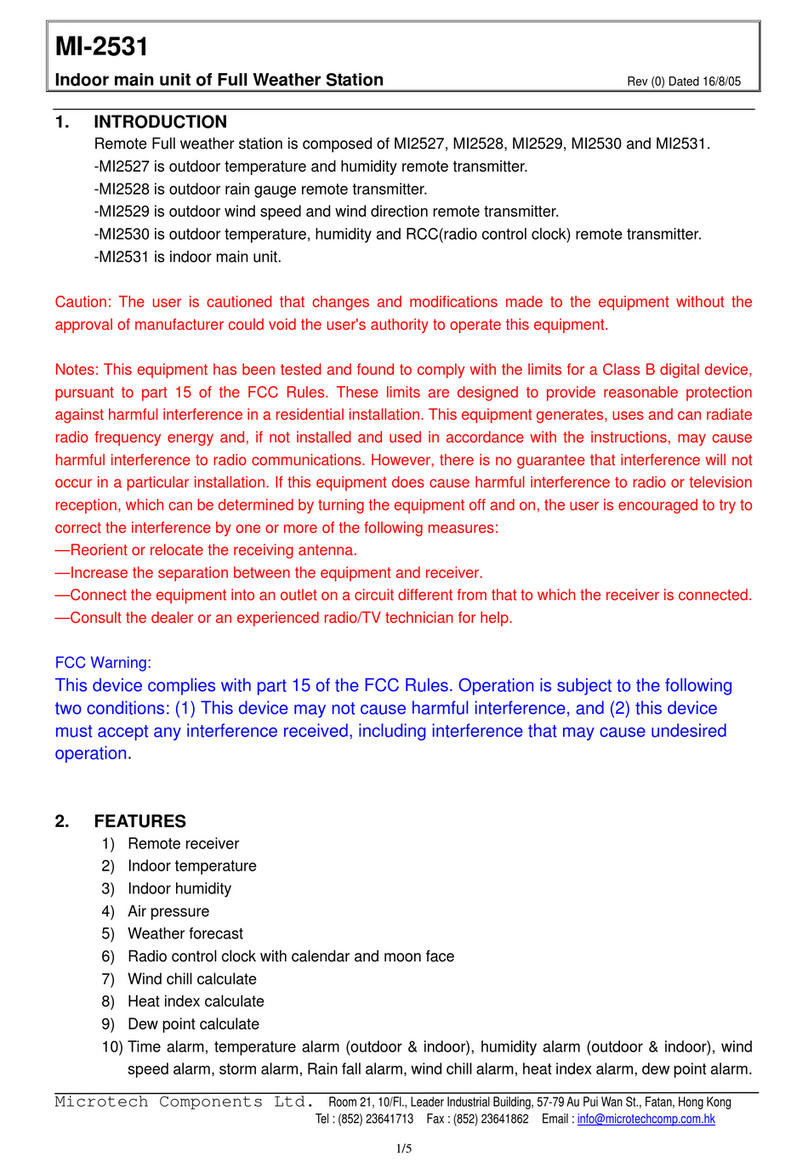 Microtech MI-2531 user manual
