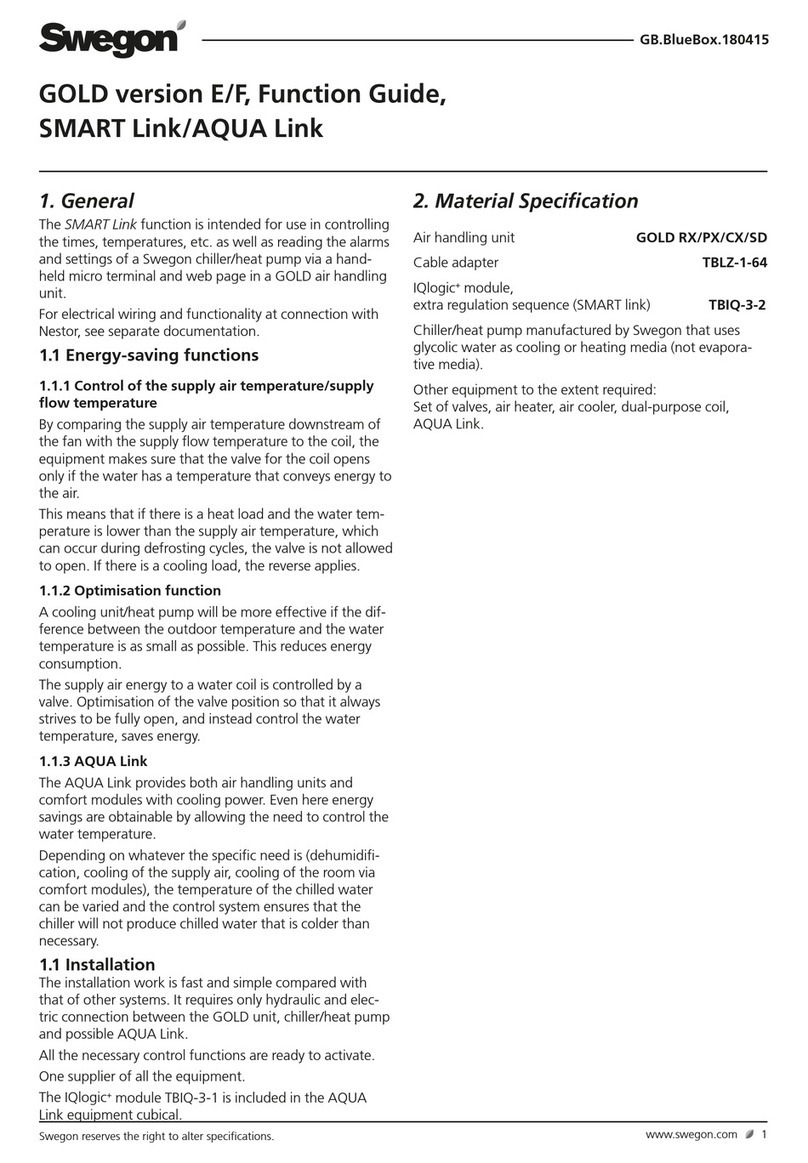 Swegon TBIQ-3-1 Instruction and safety manual