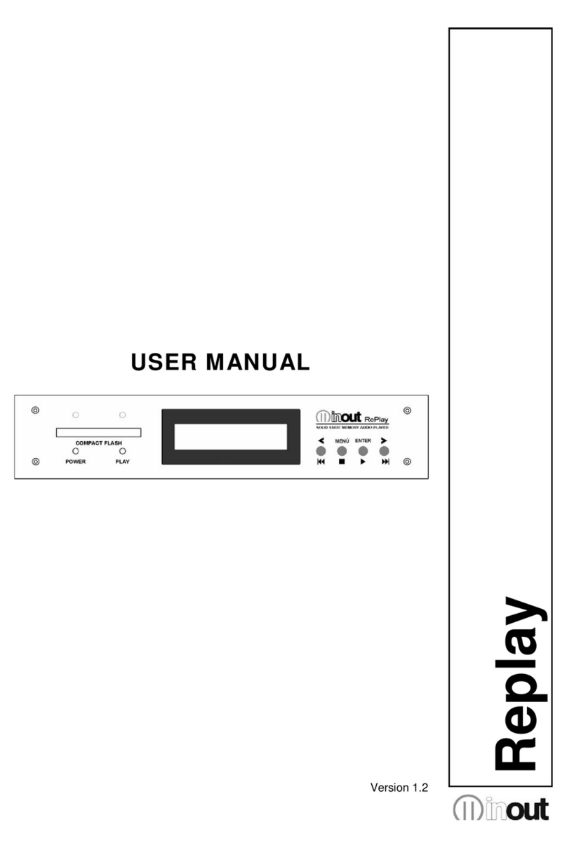 inout RePlay 01 user manual