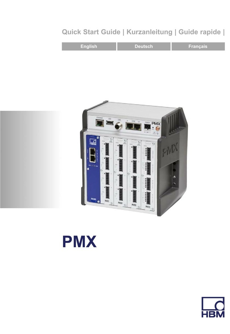 HBM PMX User manual