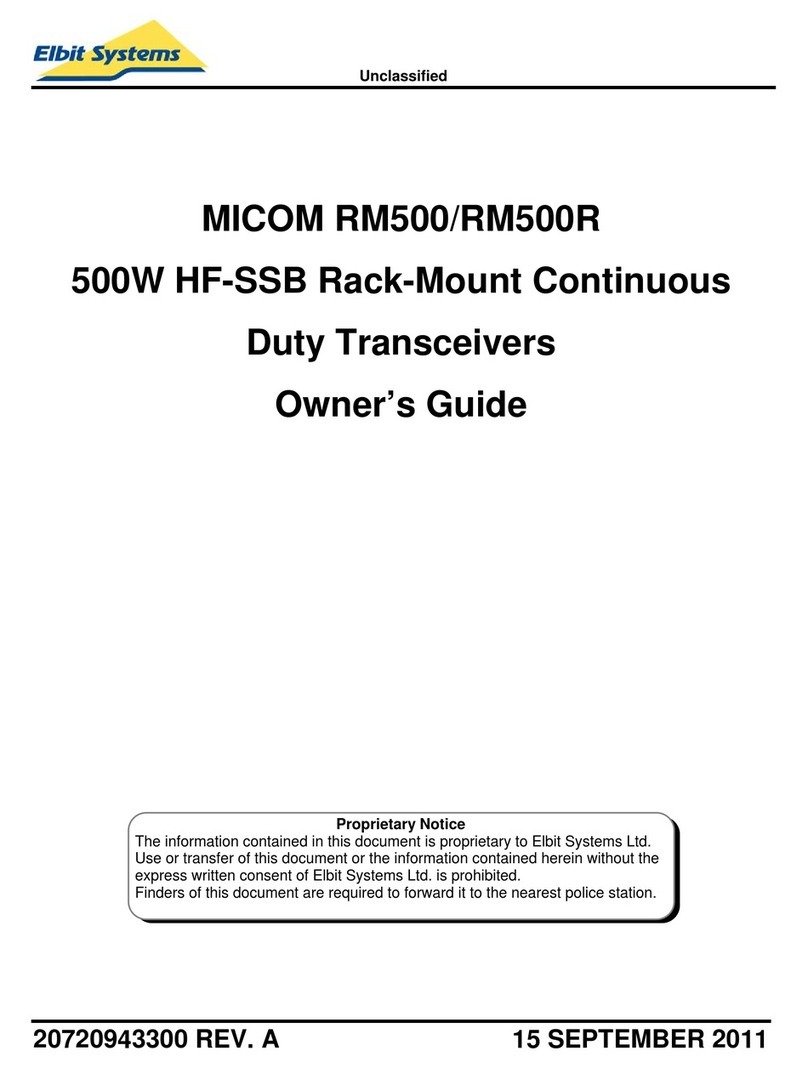 Micom RM500 User manual