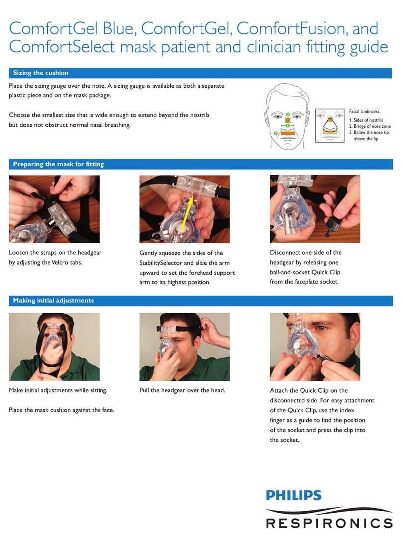 PHILIPS Respironics ComfortGel Fittings guide