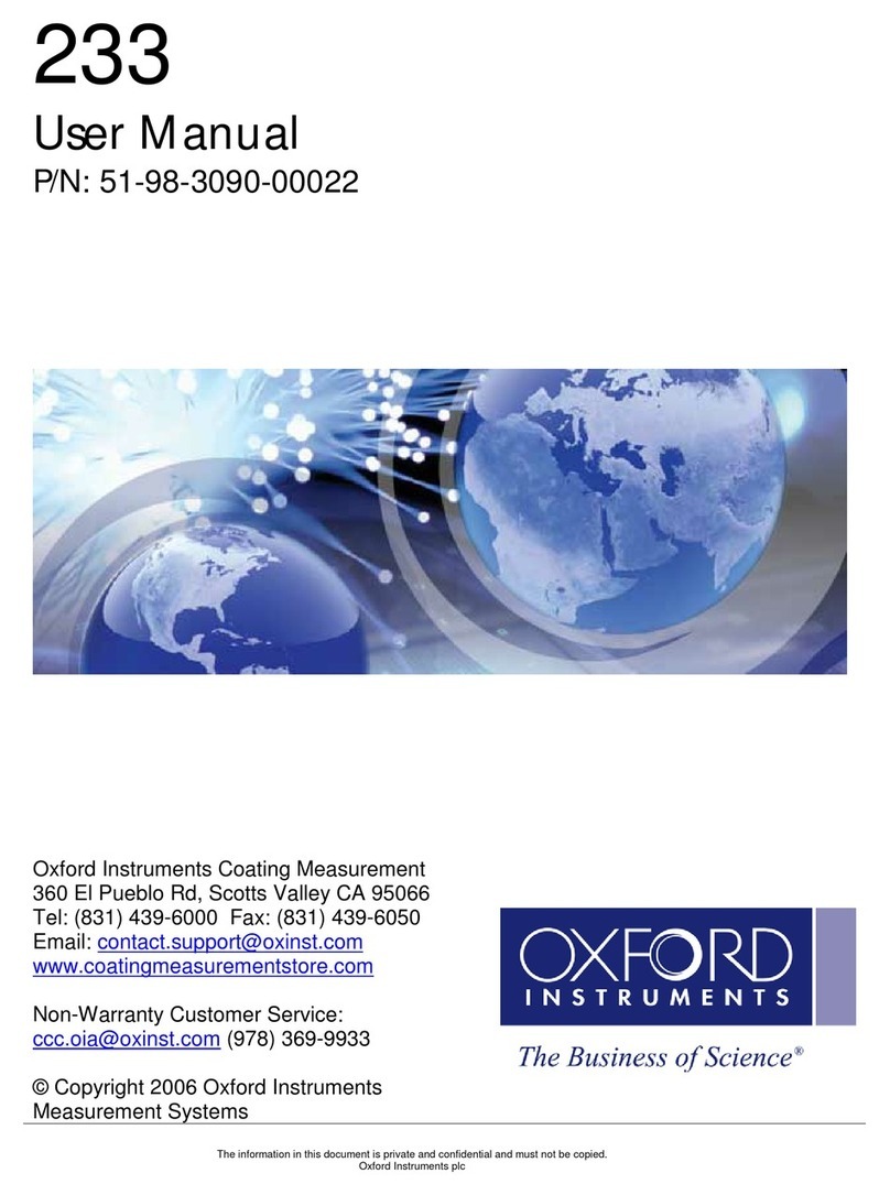 Oxford Instruments 233 user manual