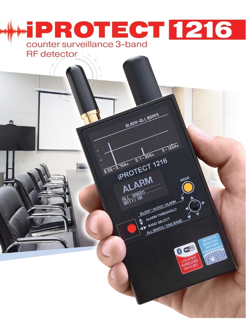 Digiscan Labs iPROTECT 1216 manual