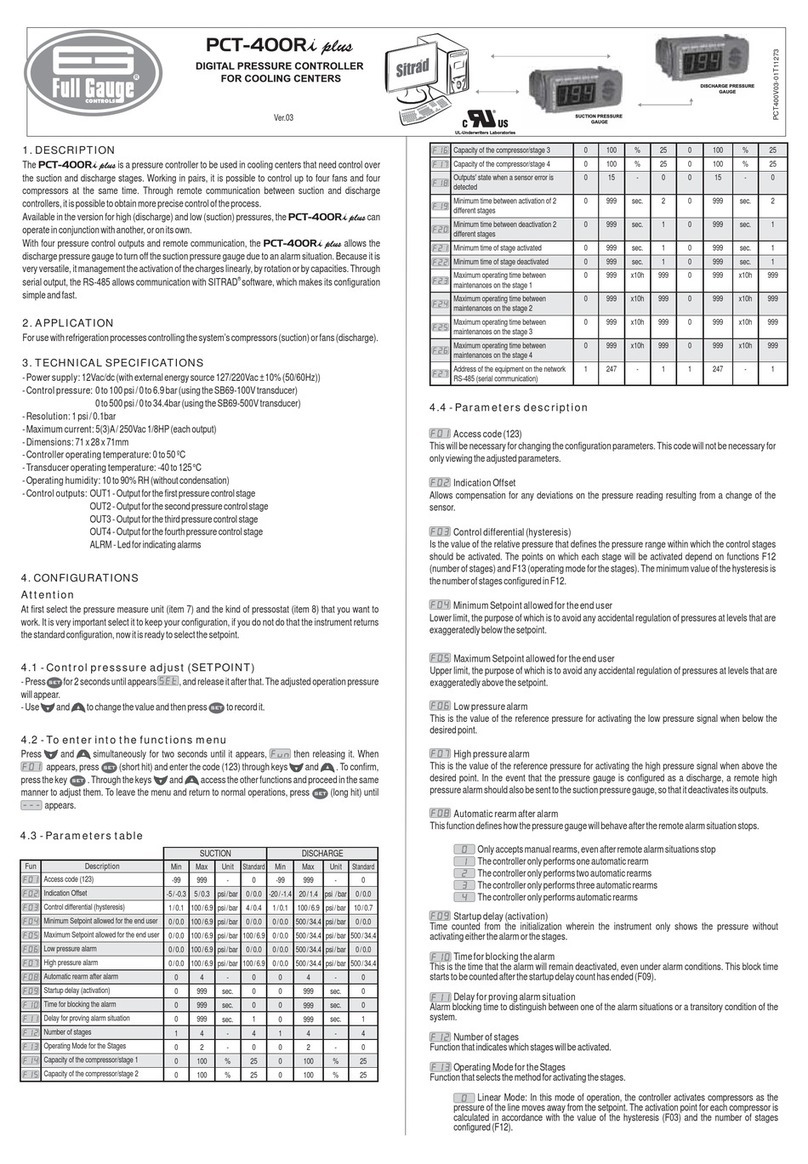 Full Gauge PCT-400R Plus User manual