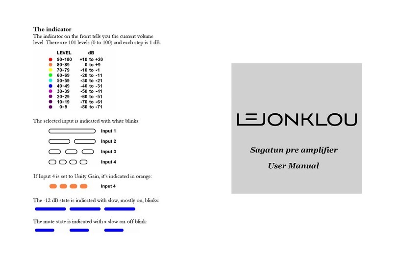 Lejonklou Sagatun user manual