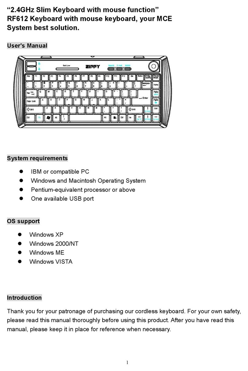 ZIPPY RF612 User manual