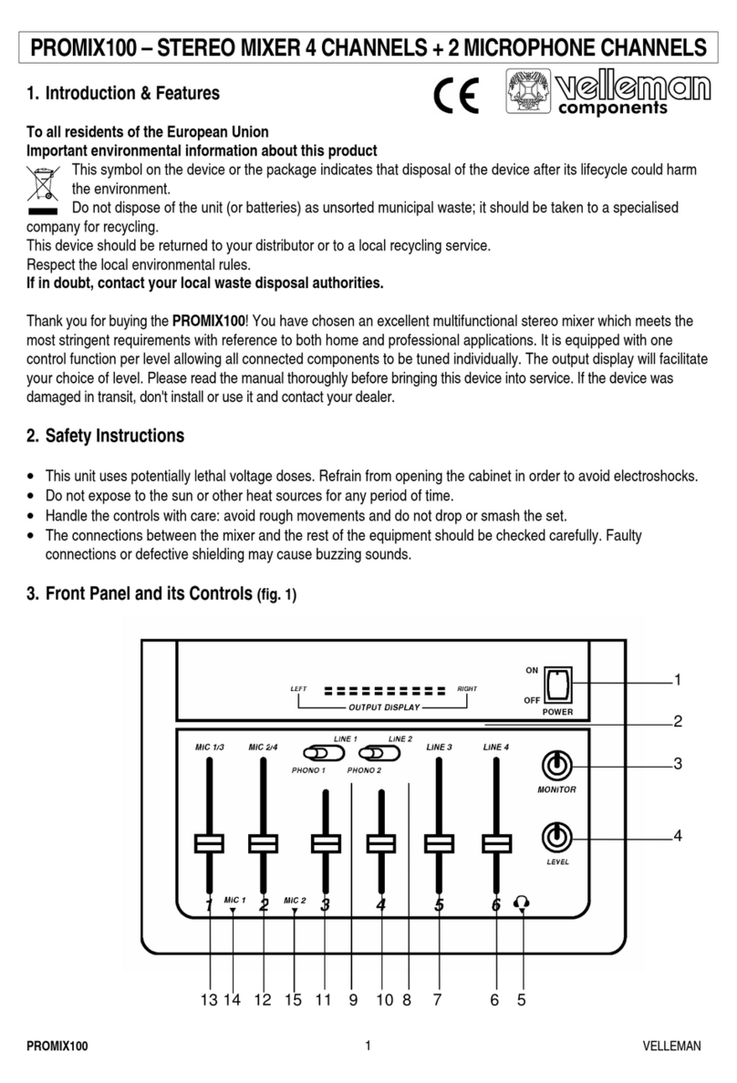 Velleman PROMIX100 User manual