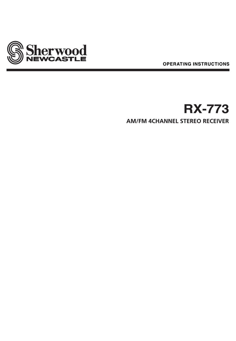 Sherwood RX-773 User manual