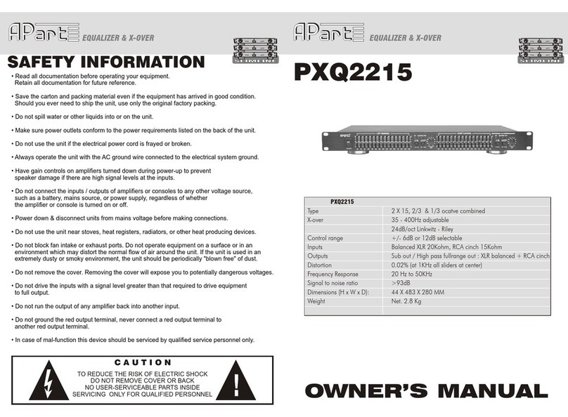 APART PXQ2215 owner's manual
