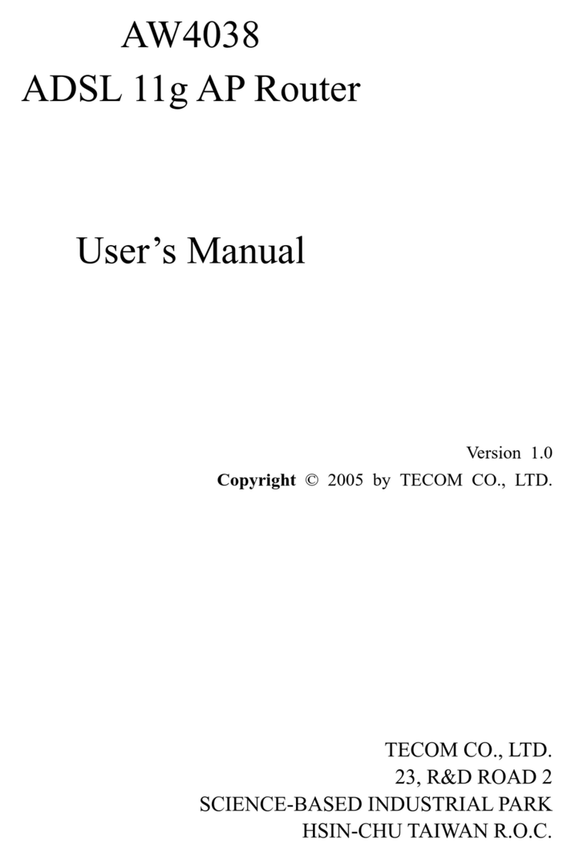 TECOM AW4038 user manual
