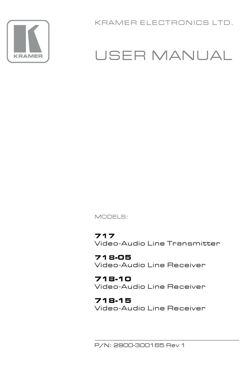 Kramer 717 User manual
