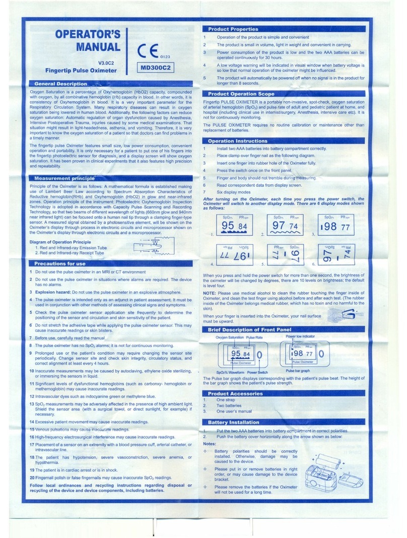 Beijing Choice Electronic Technology MD300C22 Operator's manual Beijing Choice Electronic Technology MD300C22 Operator's manual