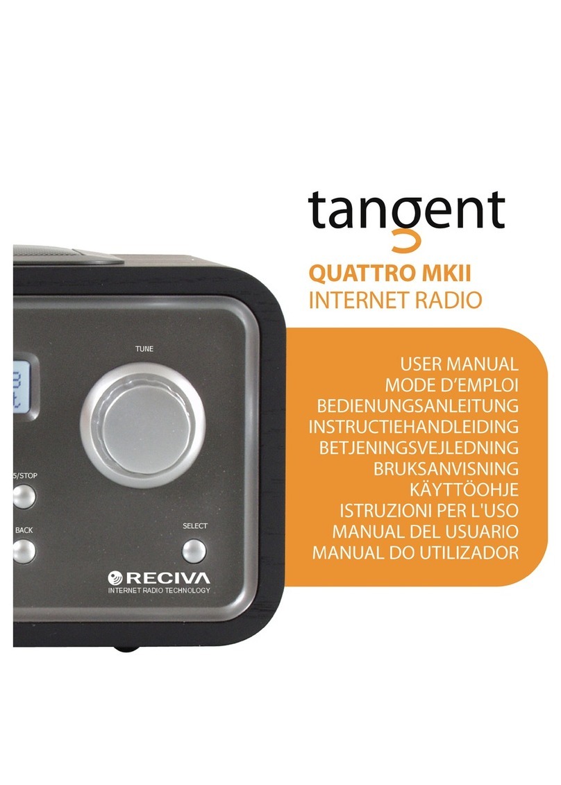 Tangent Internet Radio Quattro MKII User manual Tangent Internet Radio Quattro MKII User manual