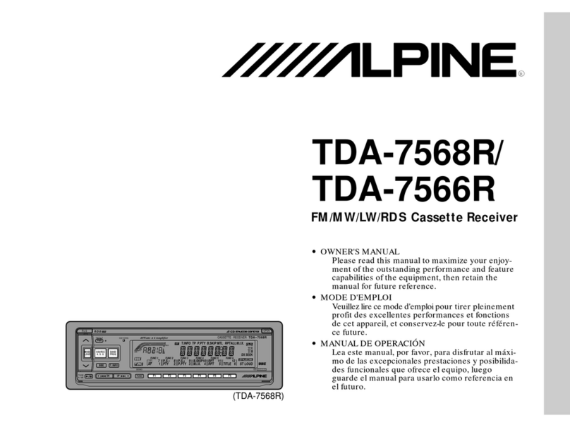 Alpine TDA-7568R User manual