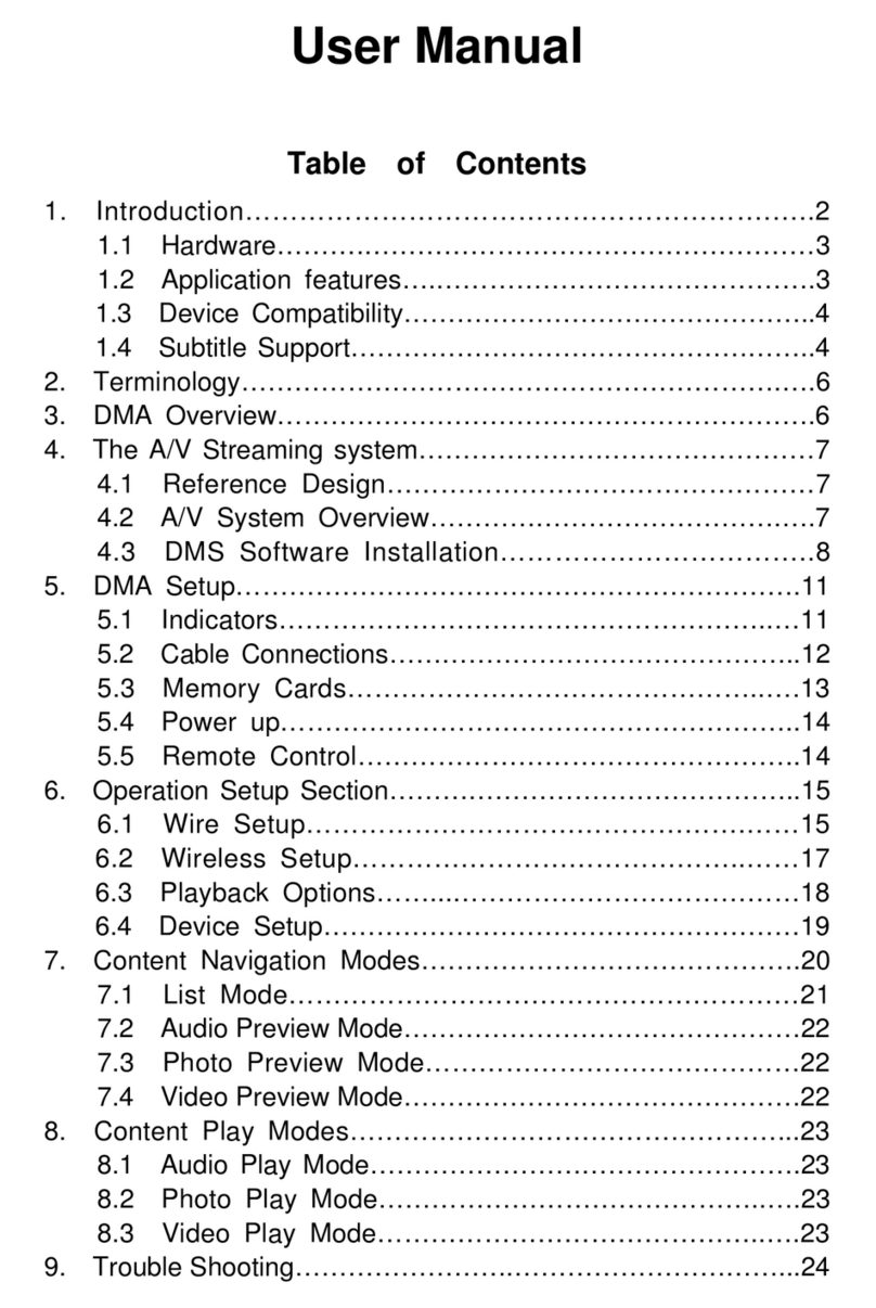 Uptek DMA 201 User manual