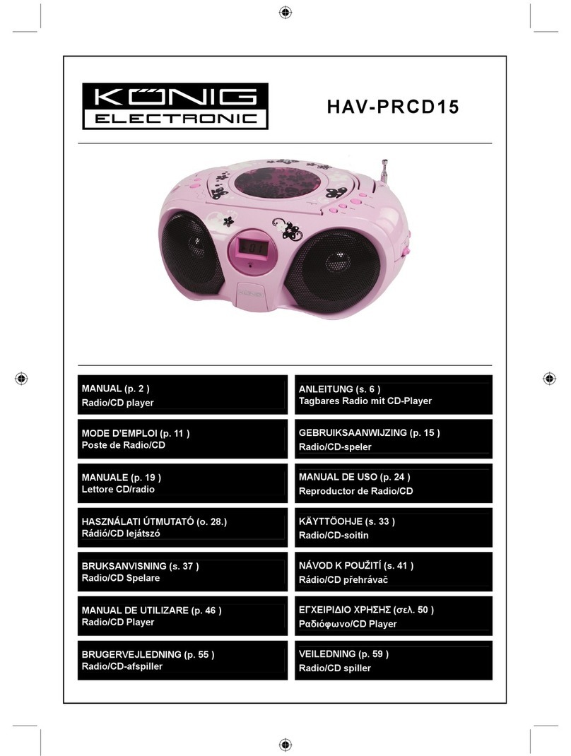 Konig HAV-PRCD15 User manual