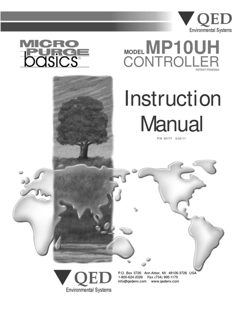 QED MicroPurge basics MP10UH instruction manual