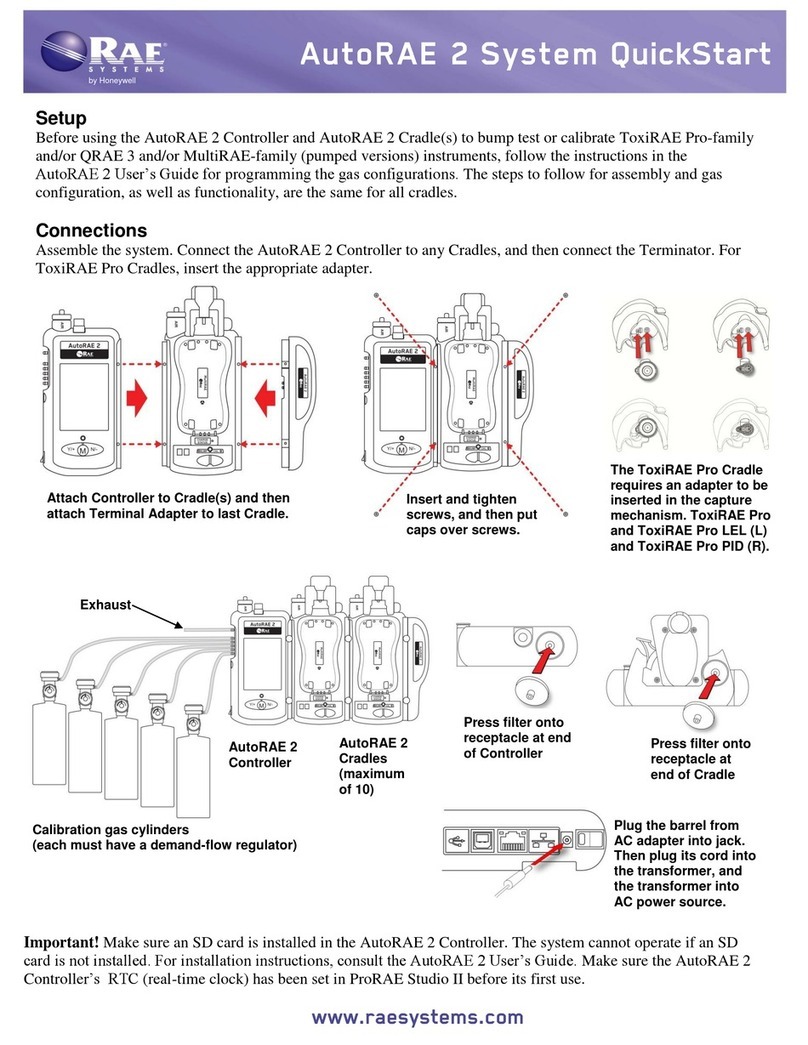 Rae AutoRAE 2 User manual