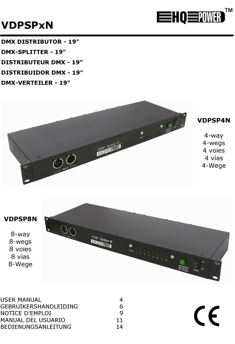 HQ Power VDPSPxN Series user manual