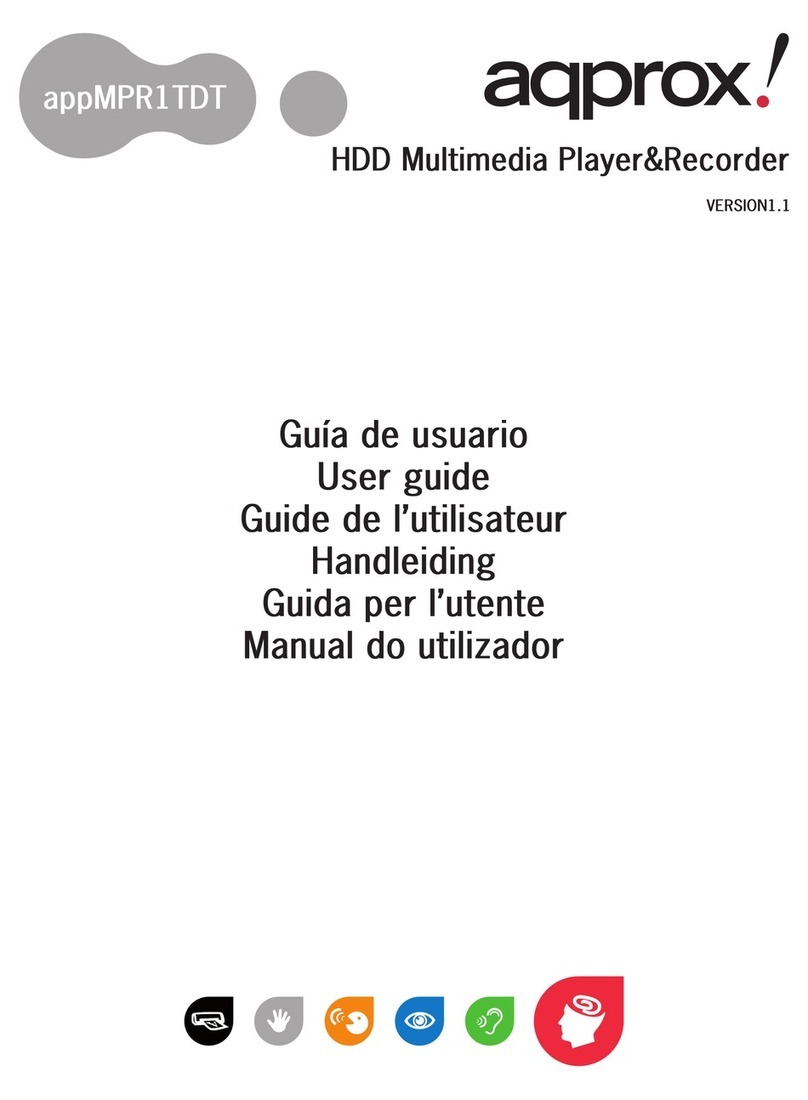 aqprox! appMPR1TDT user guide
