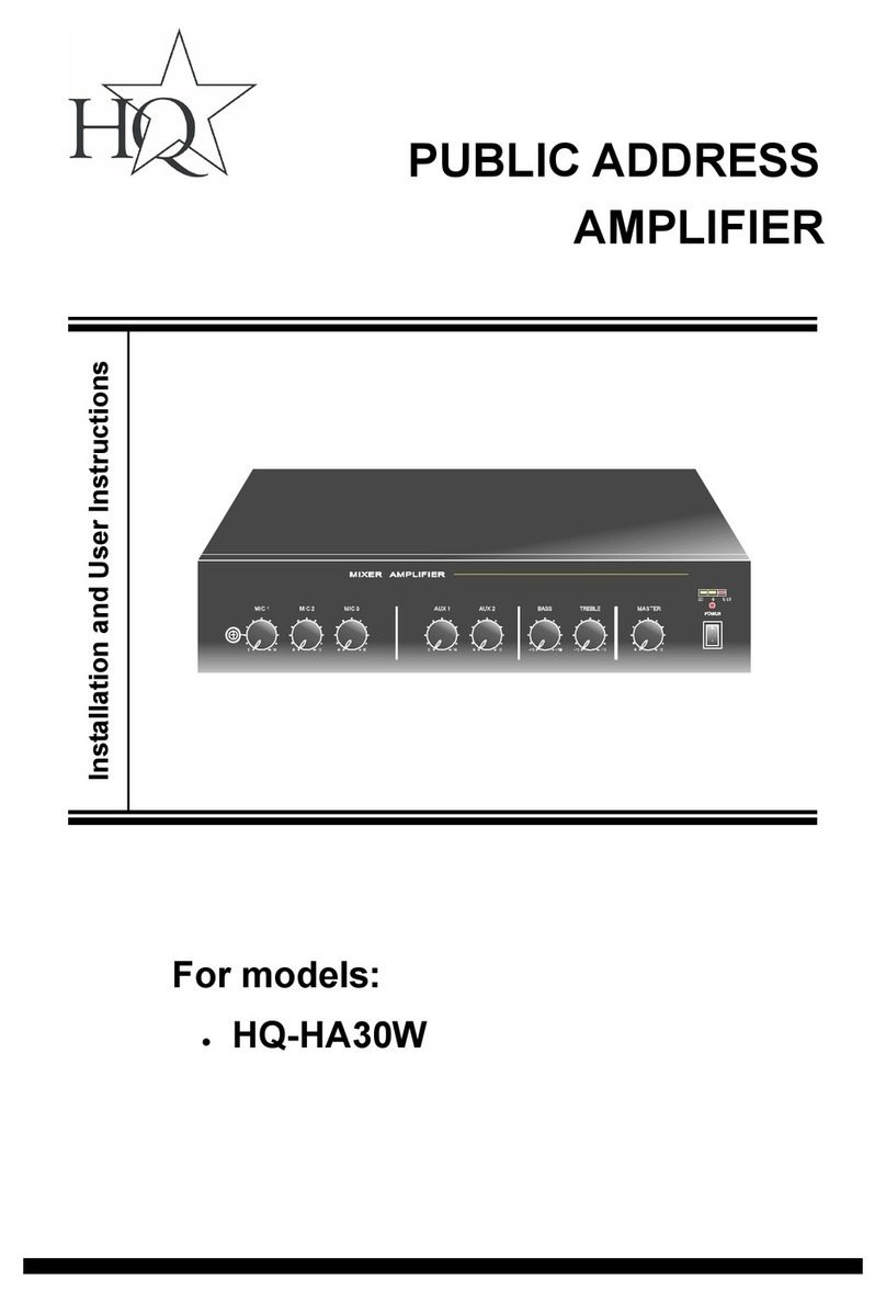 HQ HQ-HA30W Guide