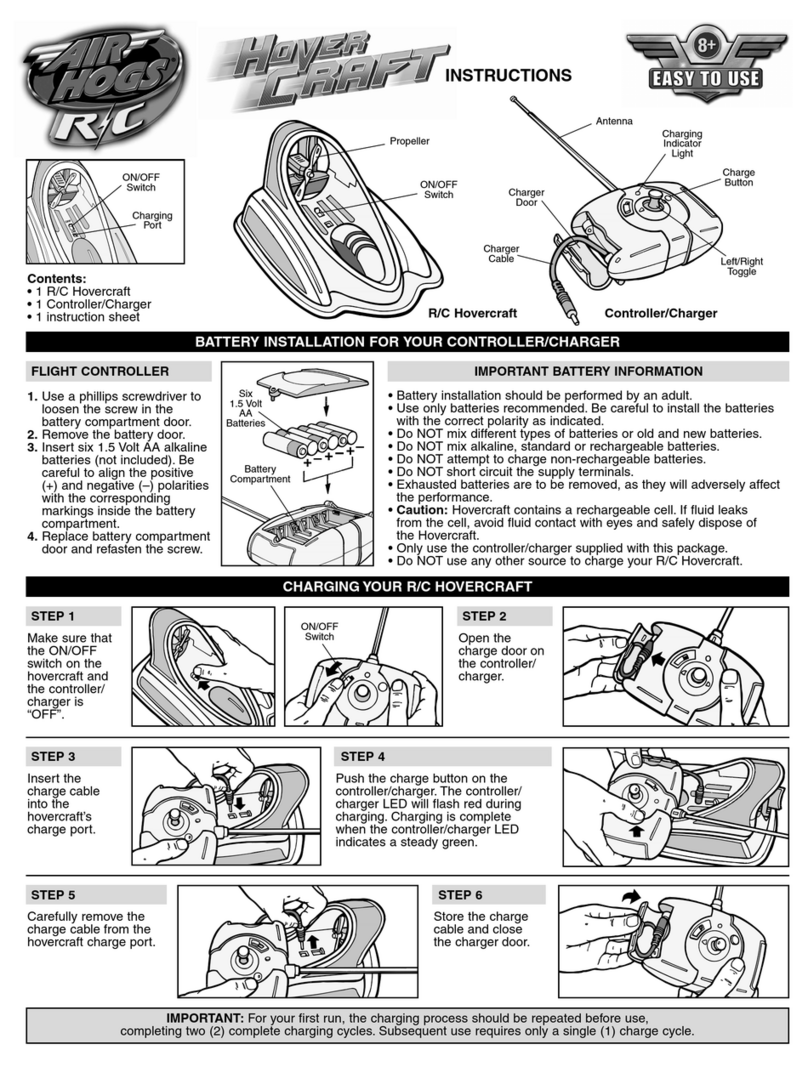 Spinmaster AIR HOGS User manual