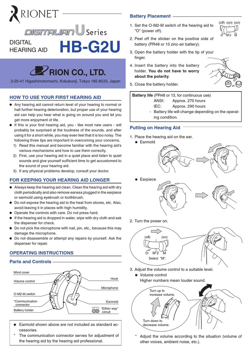 rionet Digitalian U Series How to use
