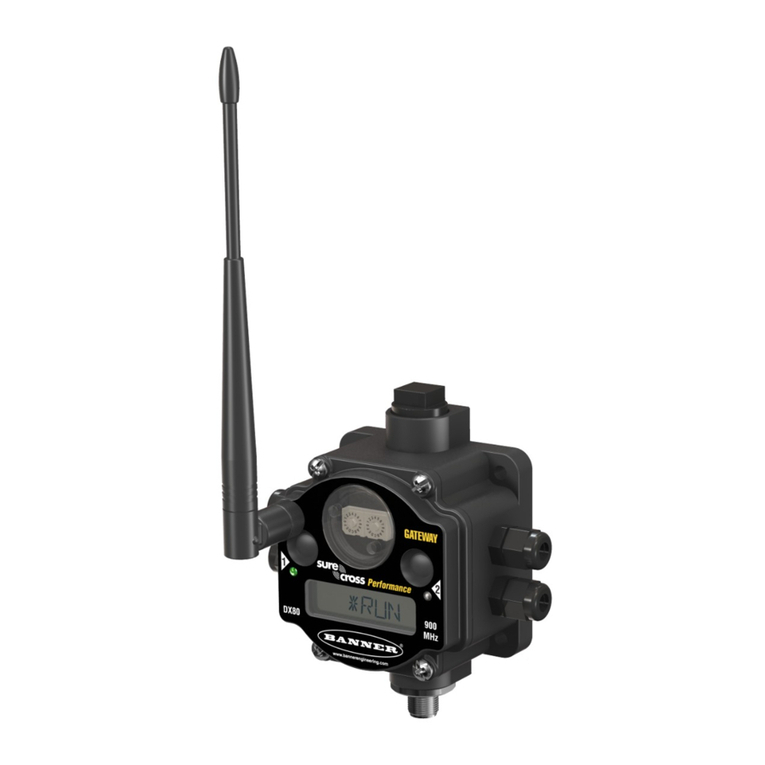 Banner Sure Cross DX80 User manual