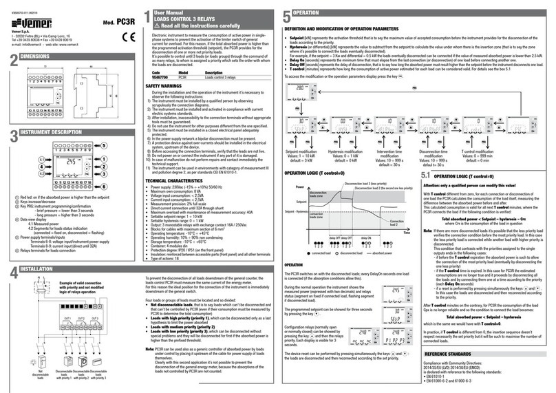 Vemer PC3R user manual