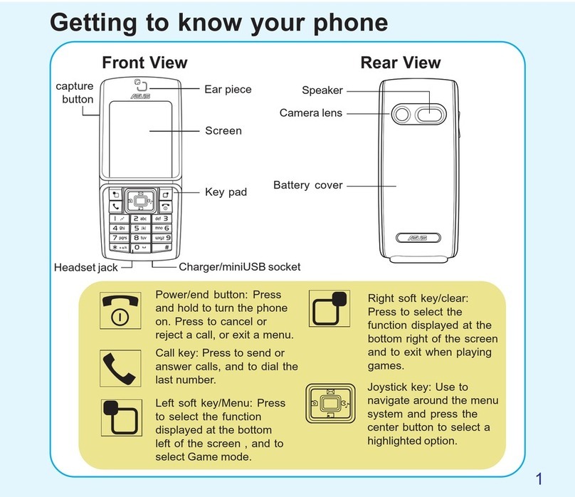 Asus V66 Handset Manager User manual Asus V66 Handset Manager User manual