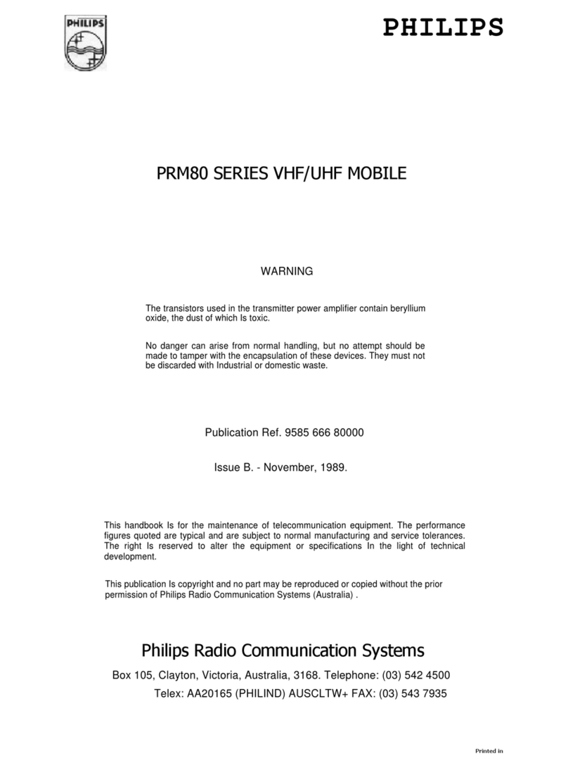 Philips PRM80 Series user manual