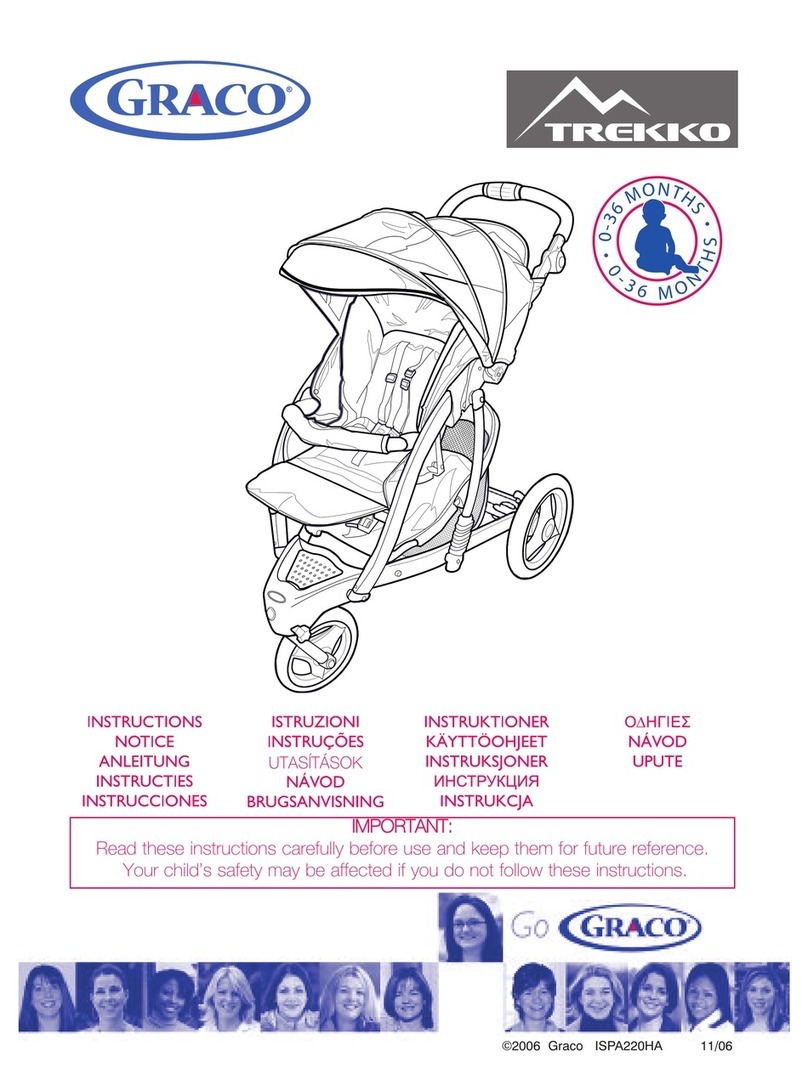 Graco Trekko User manual Graco Trekko User manual