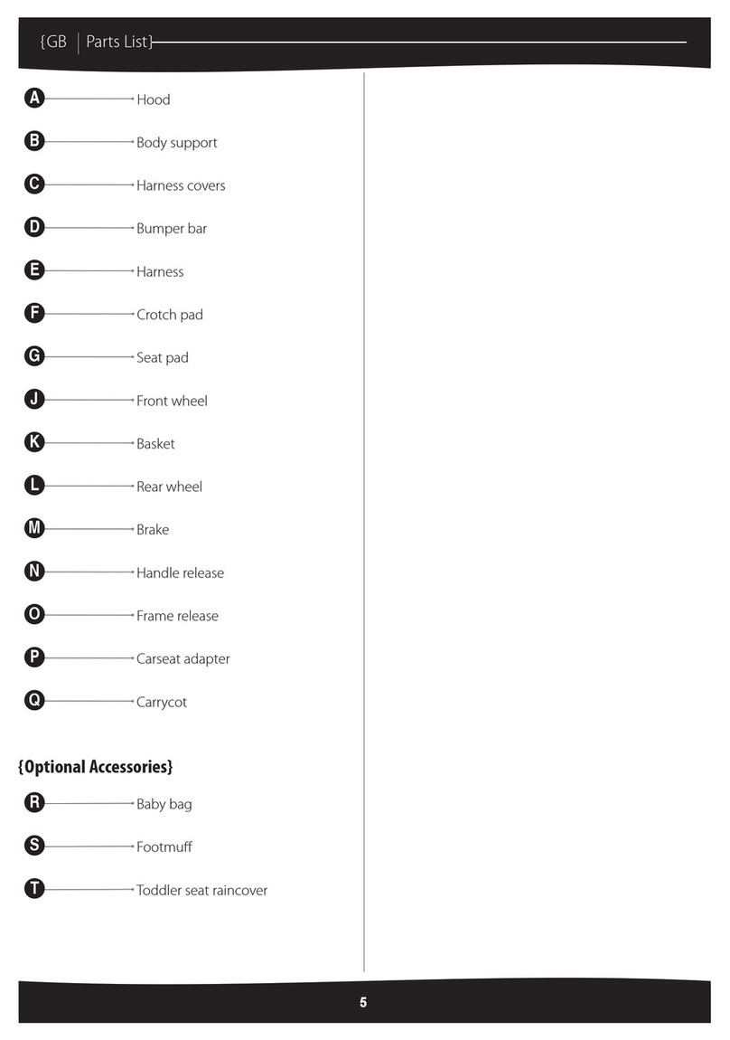 Graco Symbio User manual