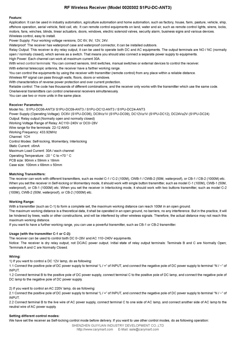 CaryMart S1PU-DC-ANT3 Series user manual