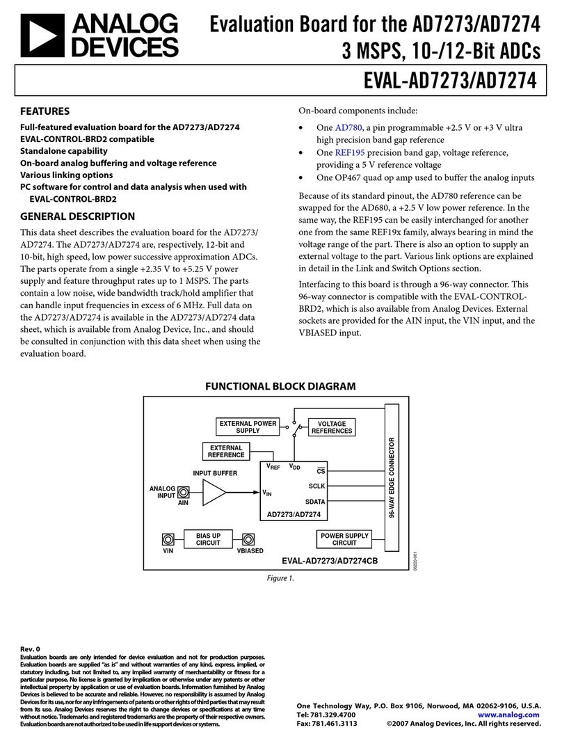 Analog Devices AD7273 User manual