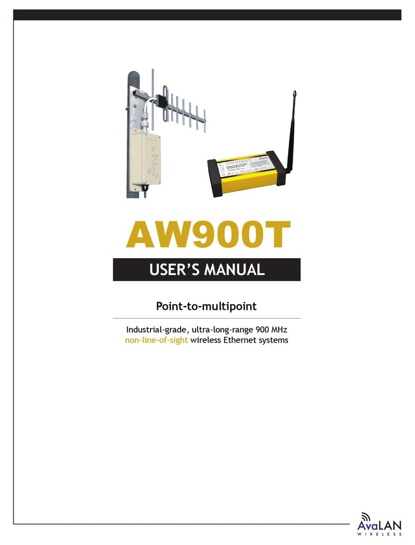 AvaLAN AW900T User manual AvaLAN AW900T User manual
