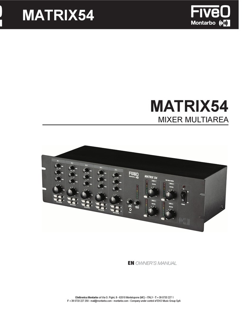 Montarbo FiveO MATRIX54 owner's manual Montarbo FiveO MATRIX54 owner's manual