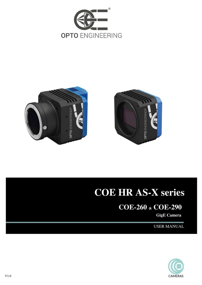 opto engineering COE HR AS-X Series User manual