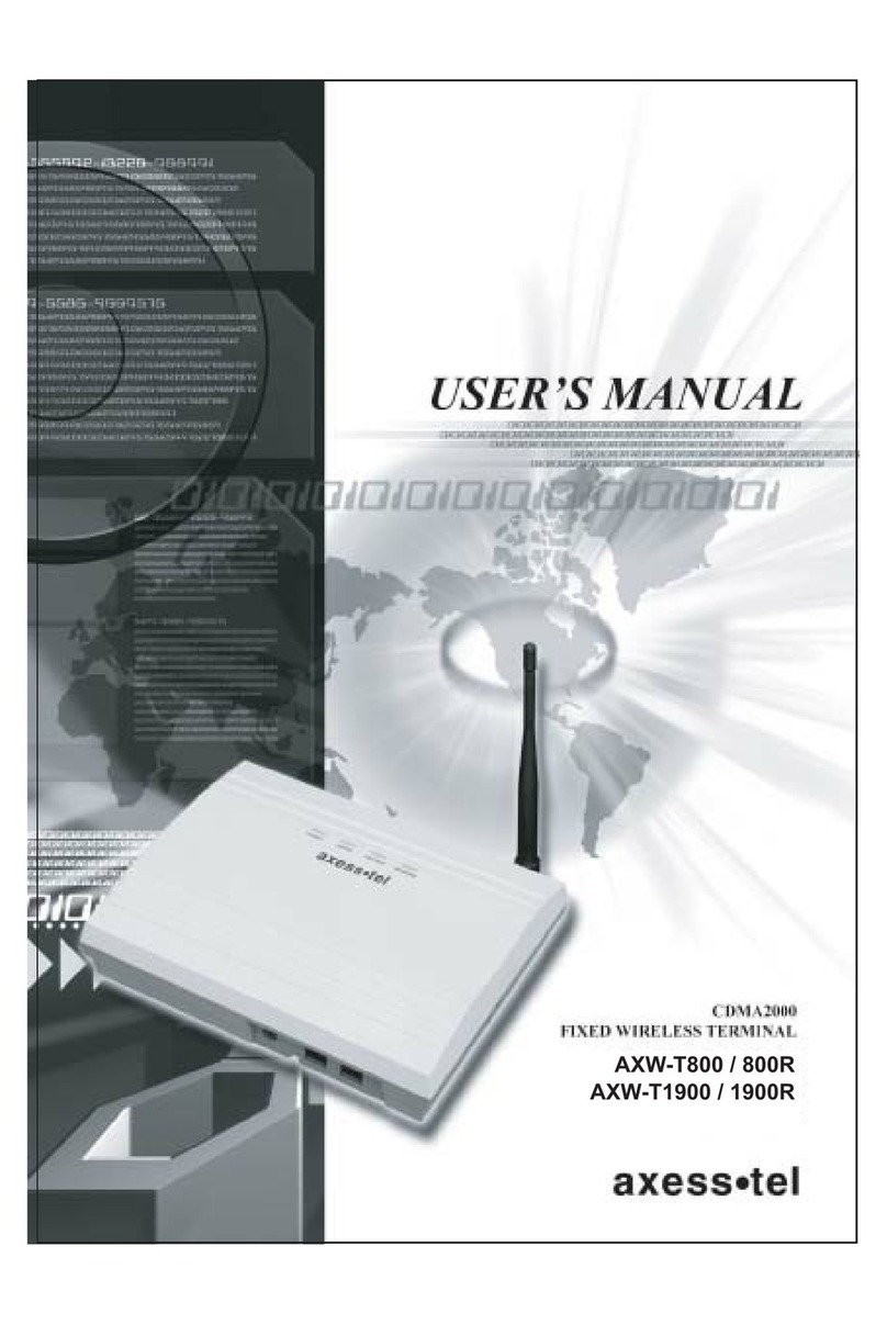 Axesstel AXW-T800 user manual