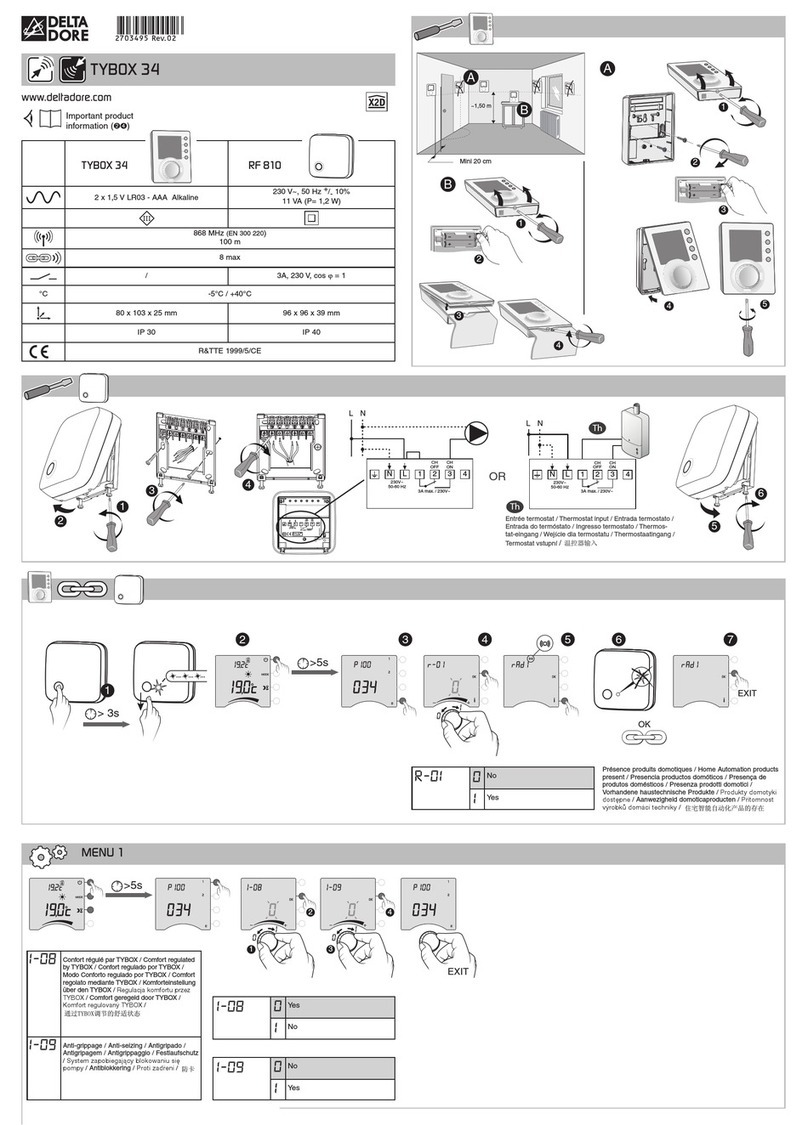DELTA DORE TYBOX 34 Important product information
