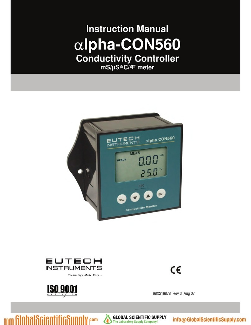 EUTECH INSTRUMENTS Alpha-CON560 instruction manual