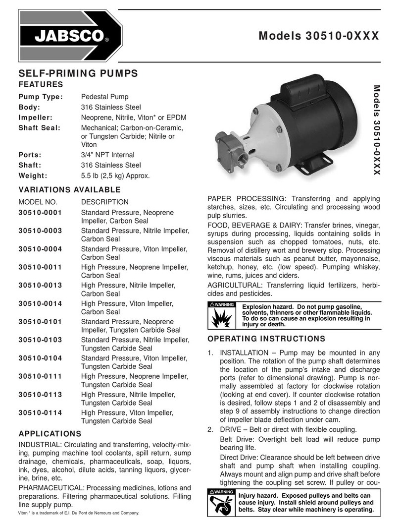 JABSCO 30510-0 Series User manual