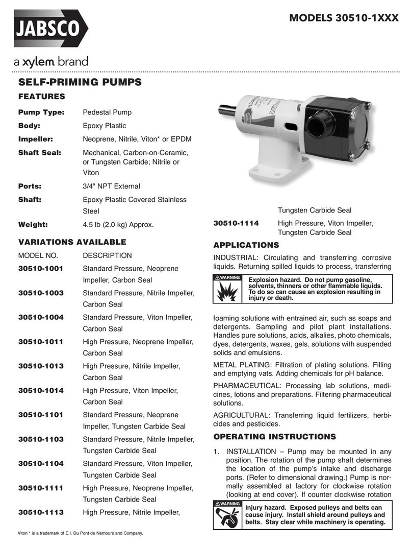 JABSCO 30510-1003 User manual