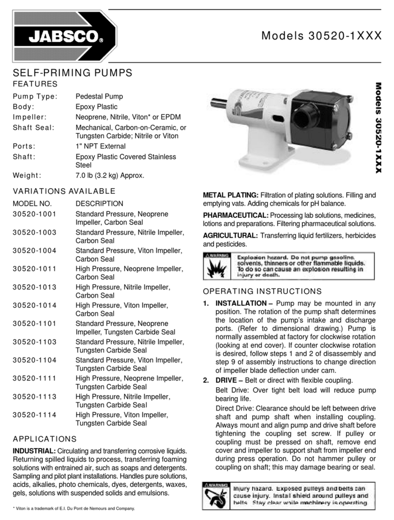 JABSCO 30520-1001 User manual